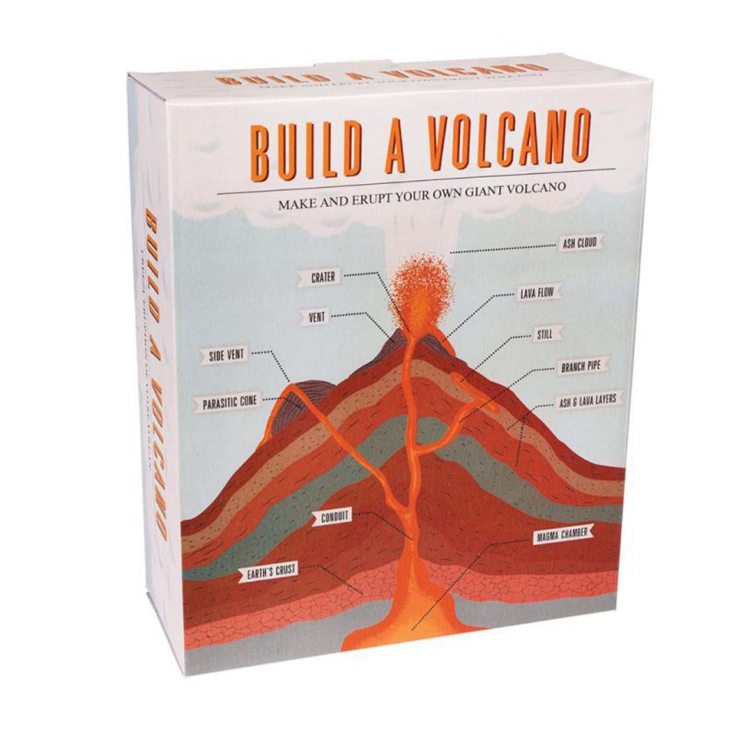 Kit pour Construire un Volcan - Rex